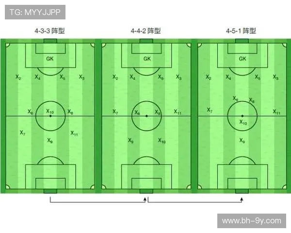 全面解析足球队场上常见多个位置及其职责分工的深入详尽简介概述